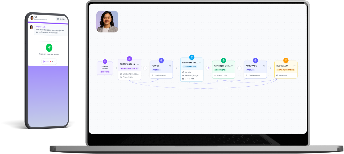 Workflow de IA