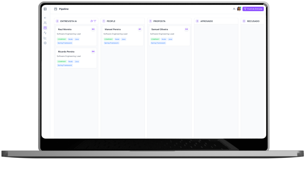 Kanban para gerenciamento de pipeline